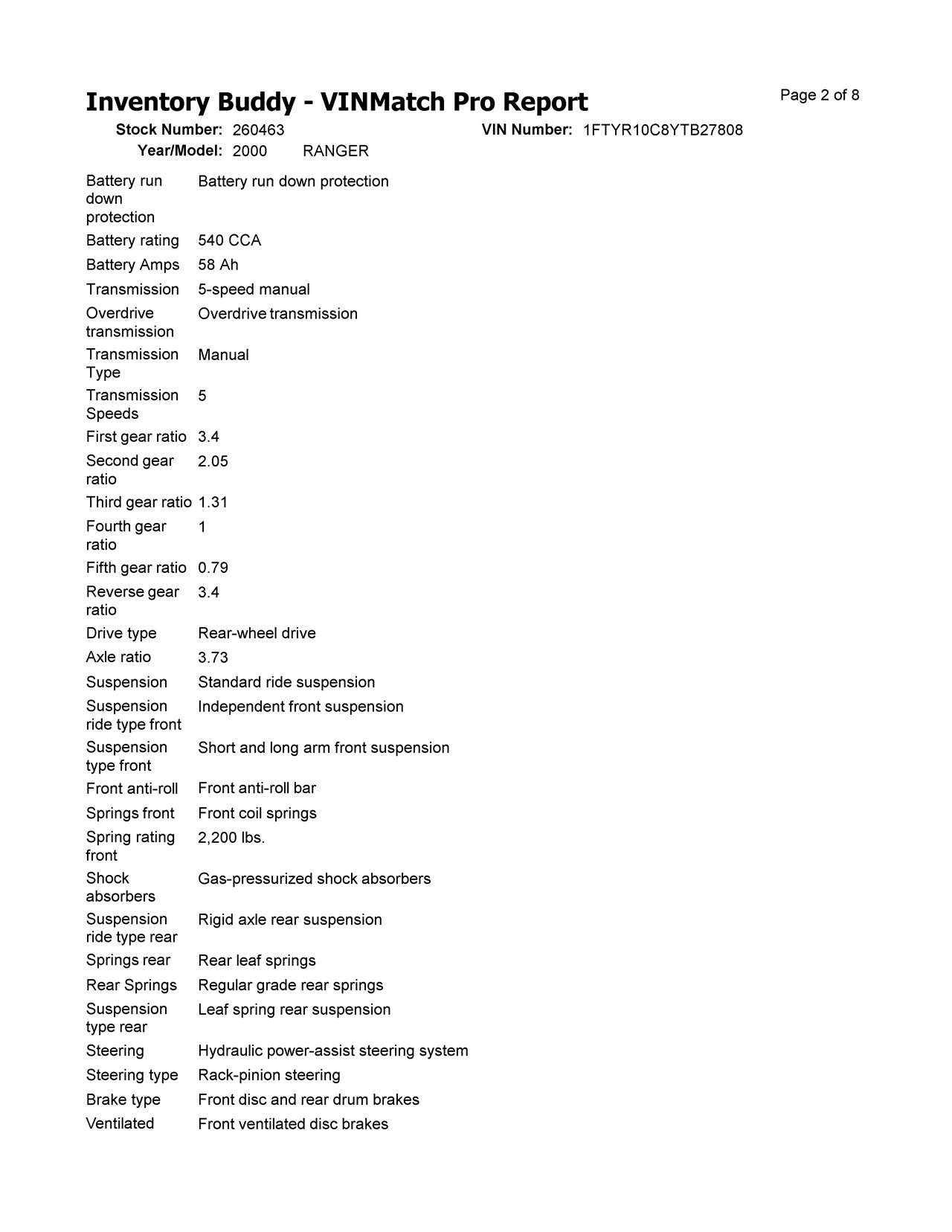 https://f005.backblazeb2.com/file/img-partshotlines-com/Inventory/EX366/Vehicle/11594_11.jpg
