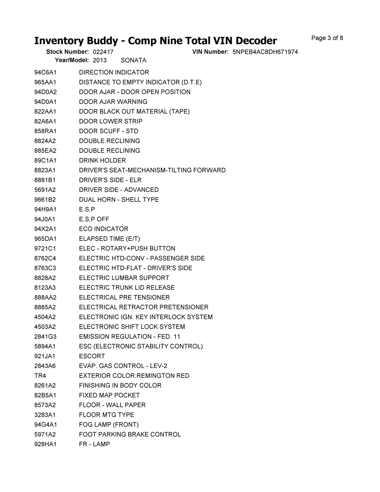 https://f005.backblazeb2.com/file/img-partshotlines-com/Inventory/EX619/Vehicle/20468_12.jpg