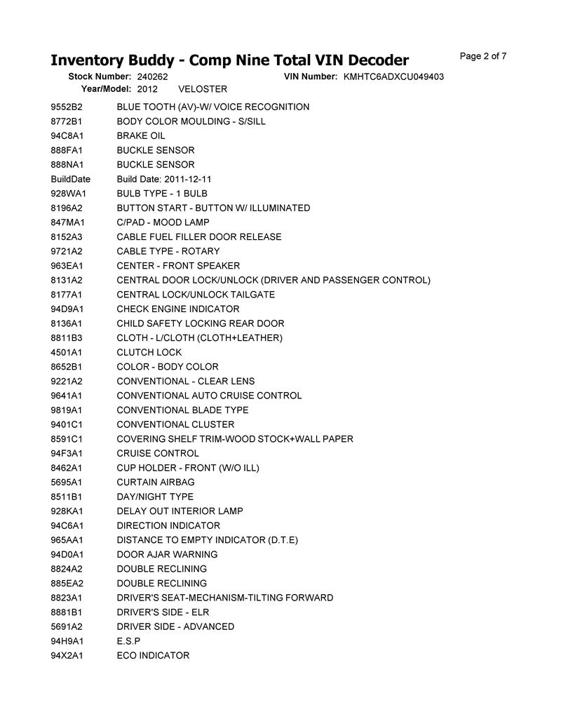 https://f005.backblazeb2.com/file/img-partshotlines-com/Inventory/EX619/Vehicle/23028_12.jpg