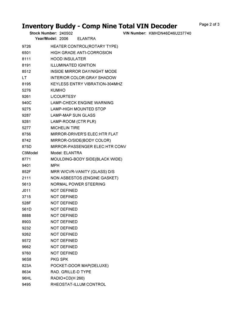 https://f005.backblazeb2.com/file/img-partshotlines-com/Inventory/EX619/Vehicle/23356_10.jpg