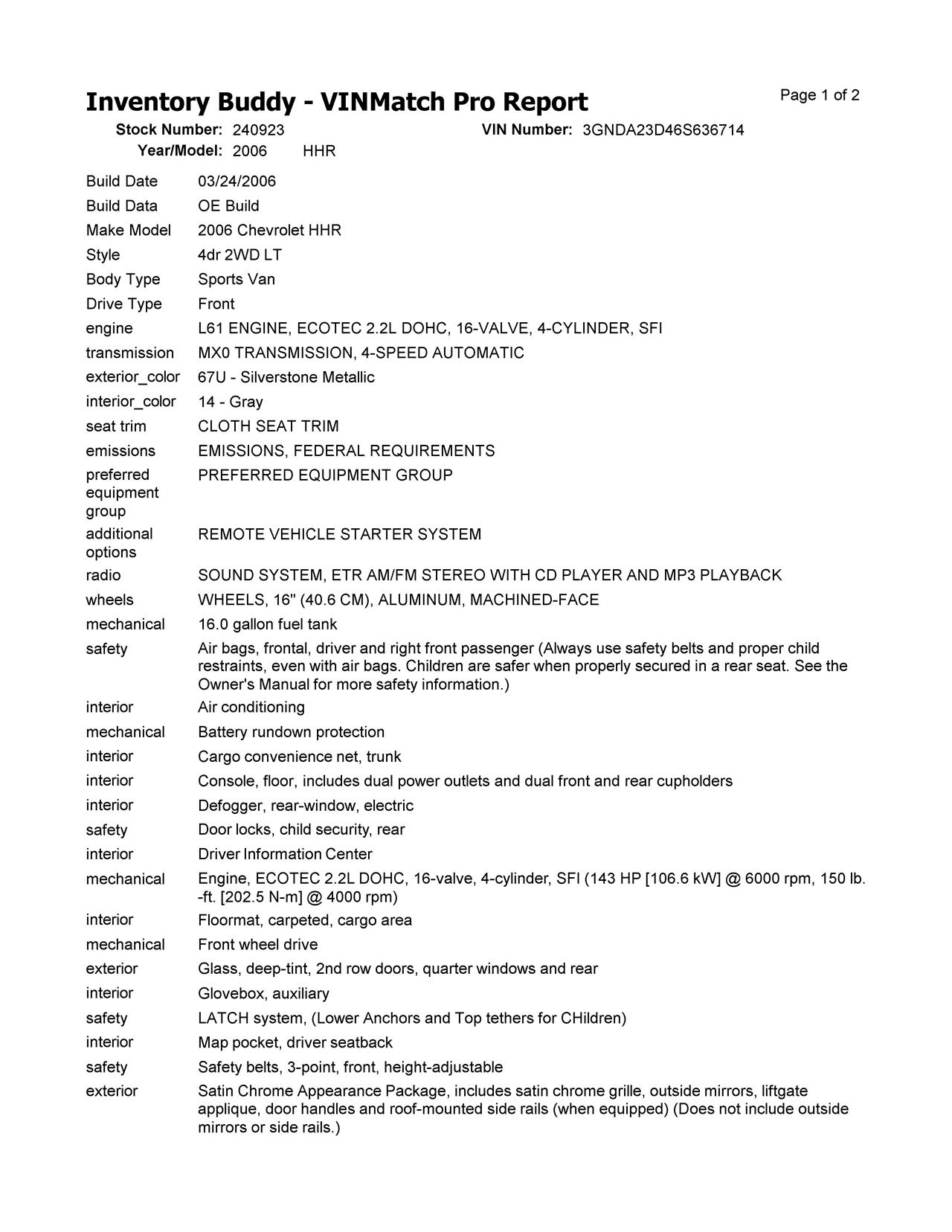 https://f005.backblazeb2.com/file/img-partshotlines-com/Inventory/EX619/Vehicle/23389_09.jpg