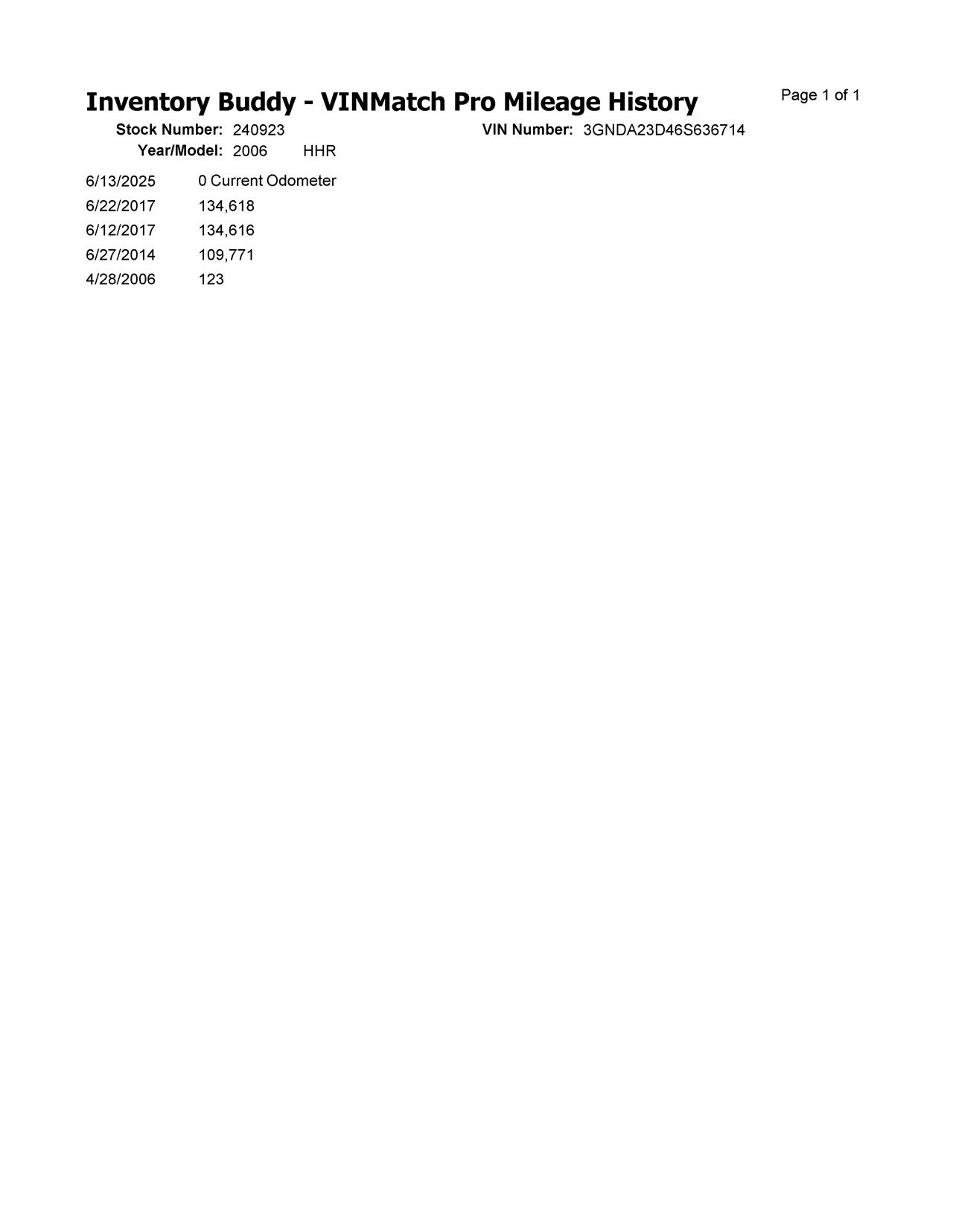 https://f005.backblazeb2.com/file/img-partshotlines-com/Inventory/EX619/Vehicle/23389_11.jpg
