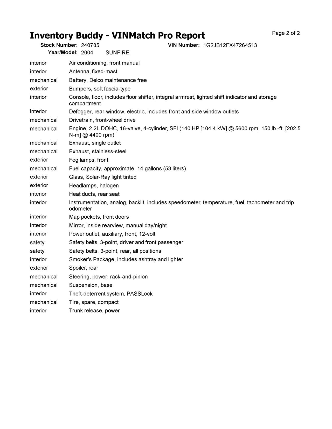 https://f005.backblazeb2.com/file/img-partshotlines-com/Inventory/EX619/Vehicle/23690_09.jpg