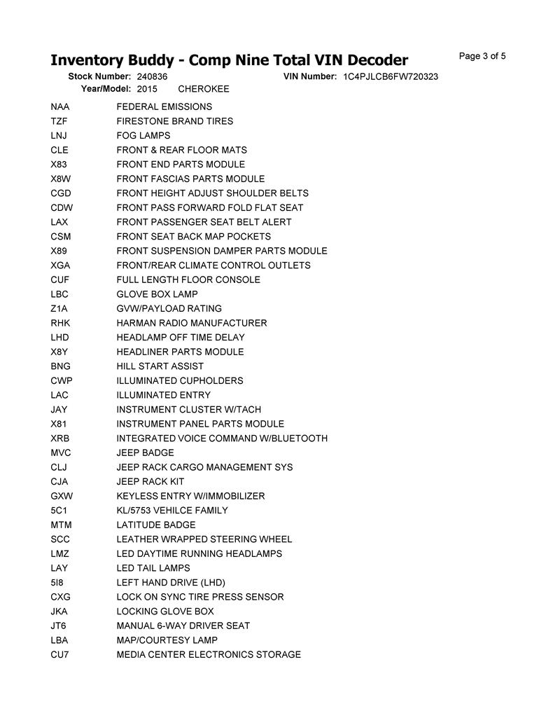 https://f005.backblazeb2.com/file/img-partshotlines-com/Inventory/EX619/Vehicle/23744_12.jpg