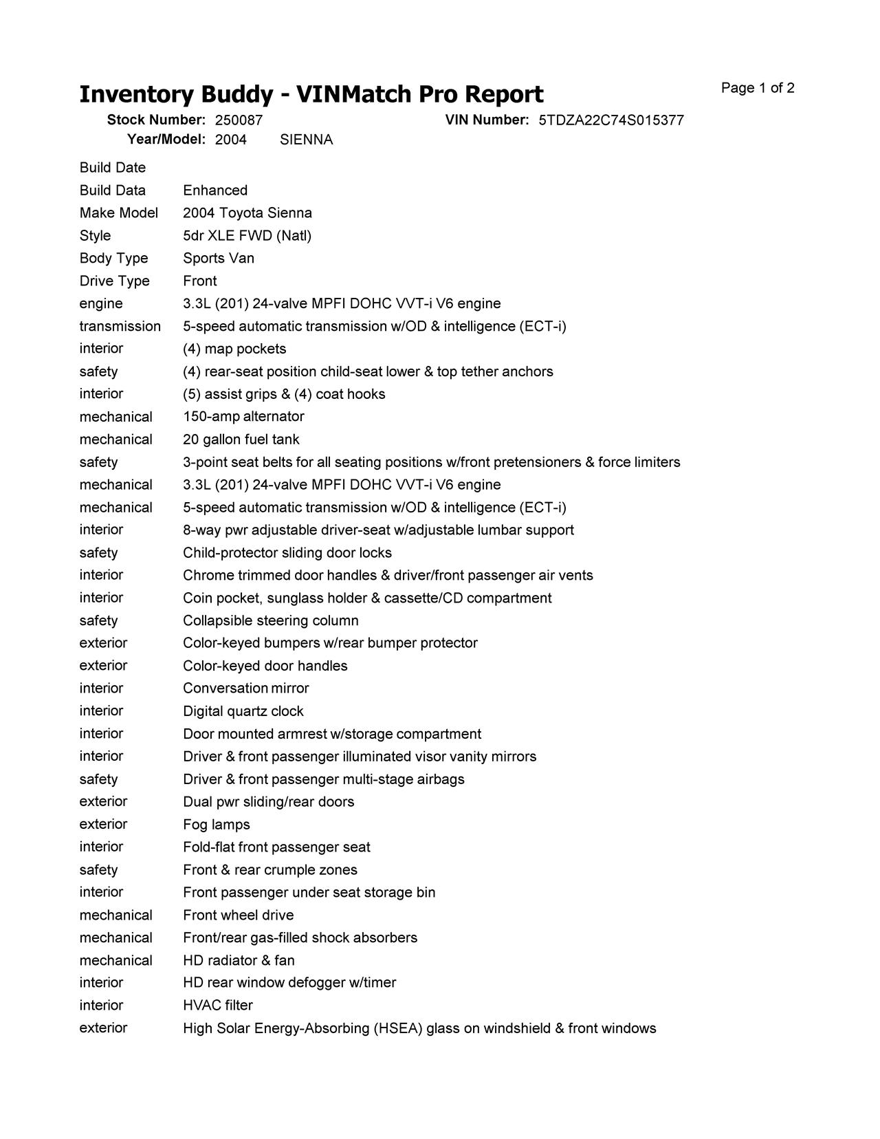 https://f005.backblazeb2.com/file/img-partshotlines-com/Inventory/EX619/Vehicle/24121_09.jpg