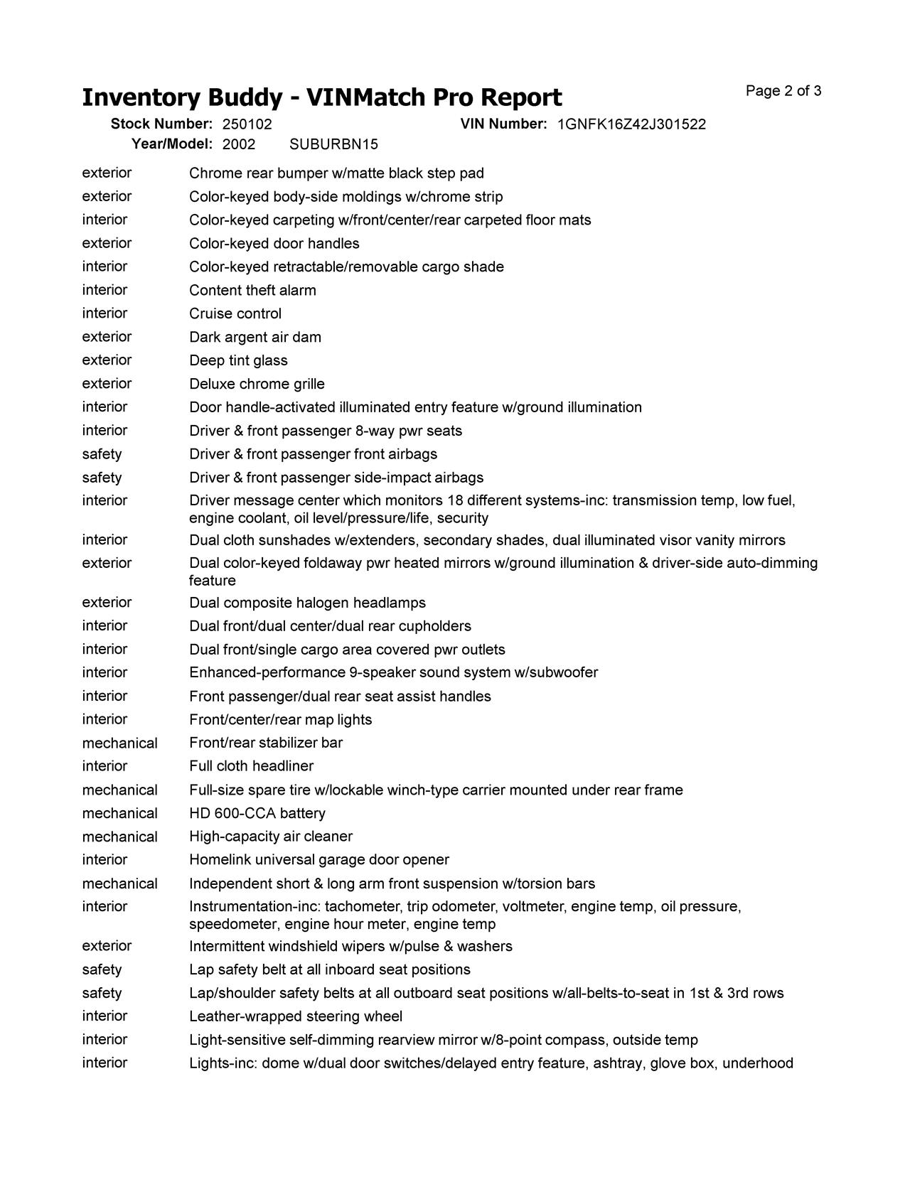 https://f005.backblazeb2.com/file/img-partshotlines-com/Inventory/EX619/Vehicle/24138_12.jpg