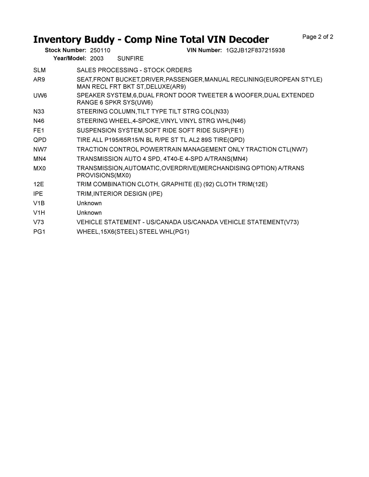 https://f005.backblazeb2.com/file/img-partshotlines-com/Inventory/EX619/Vehicle/24151_09.jpg