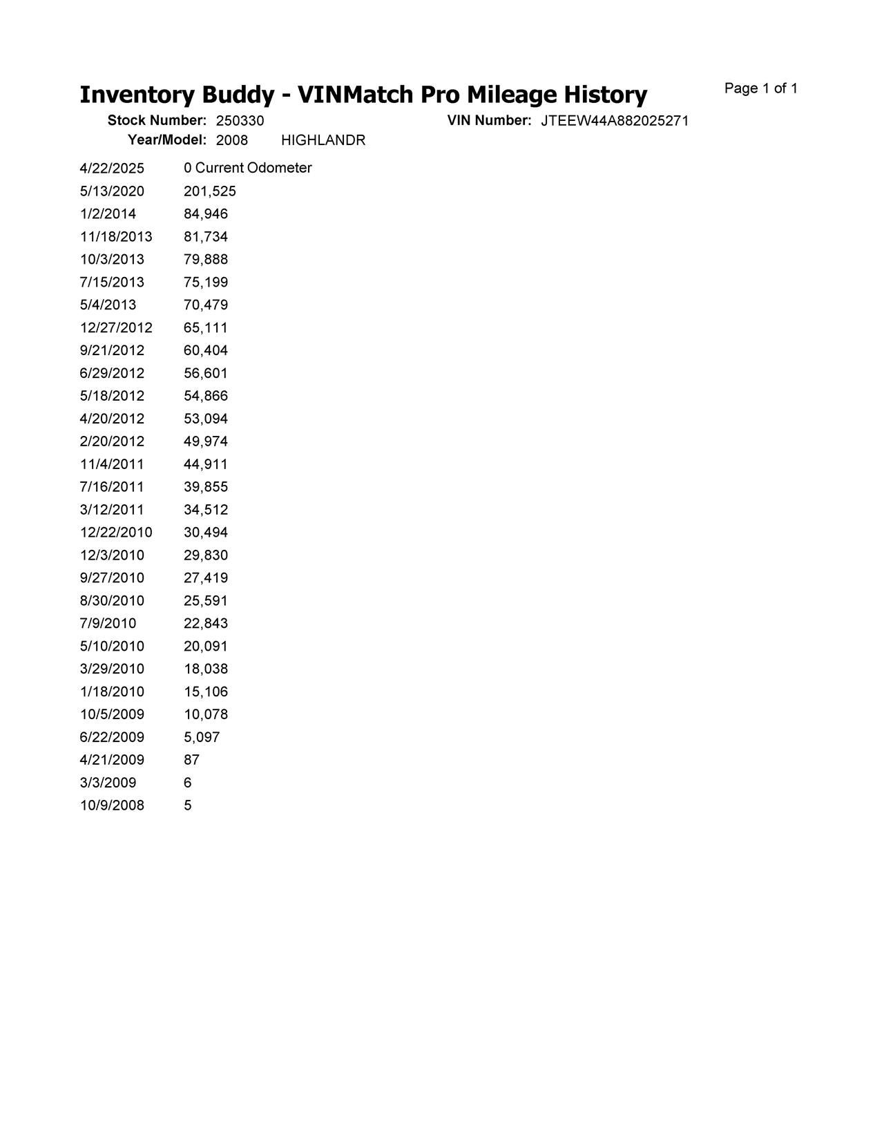 https://f005.backblazeb2.com/file/img-partshotlines-com/Inventory/EX619/Vehicle/24403_07.jpg