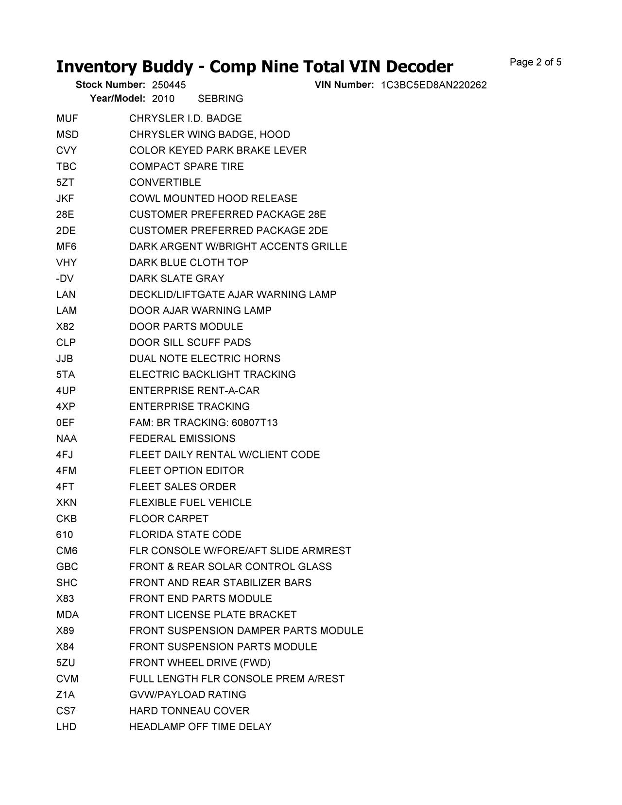 https://f005.backblazeb2.com/file/img-partshotlines-com/Inventory/EX619/Vehicle/24542_11.jpg