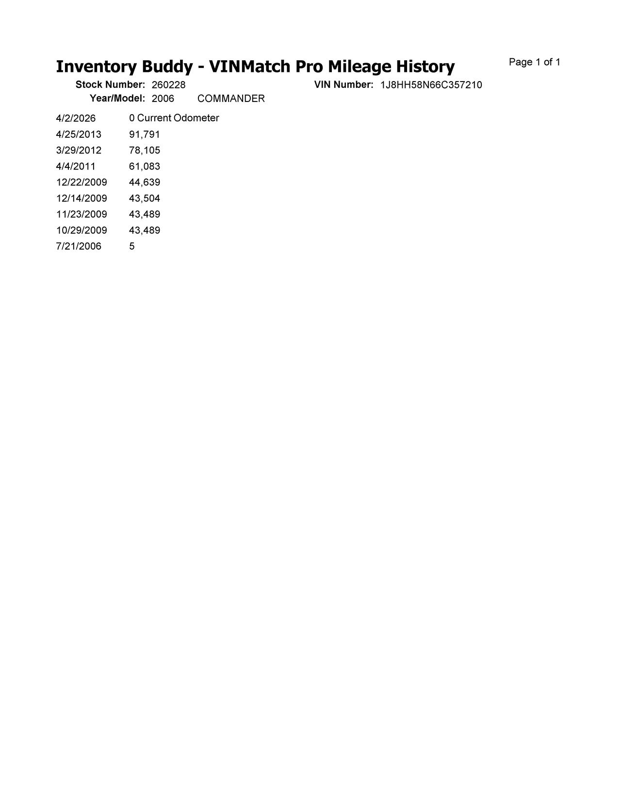 https://f005.backblazeb2.com/file/img-partshotlines-com/Inventory/EX619/Vehicle/25910_12.jpg