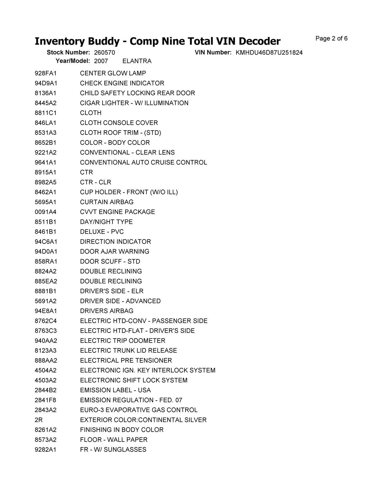 https://f005.backblazeb2.com/file/img-partshotlines-com/Inventory/EX619/Vehicle/26372_12.jpg