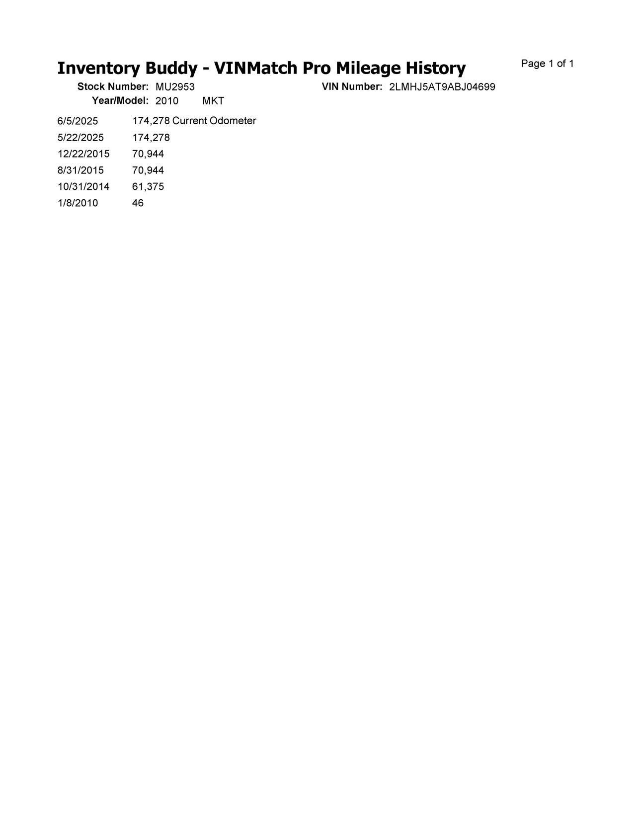 https://f005.backblazeb2.com/file/img-partshotlines-com/Inventory/NE287/Vehicle/3051_12.jpg